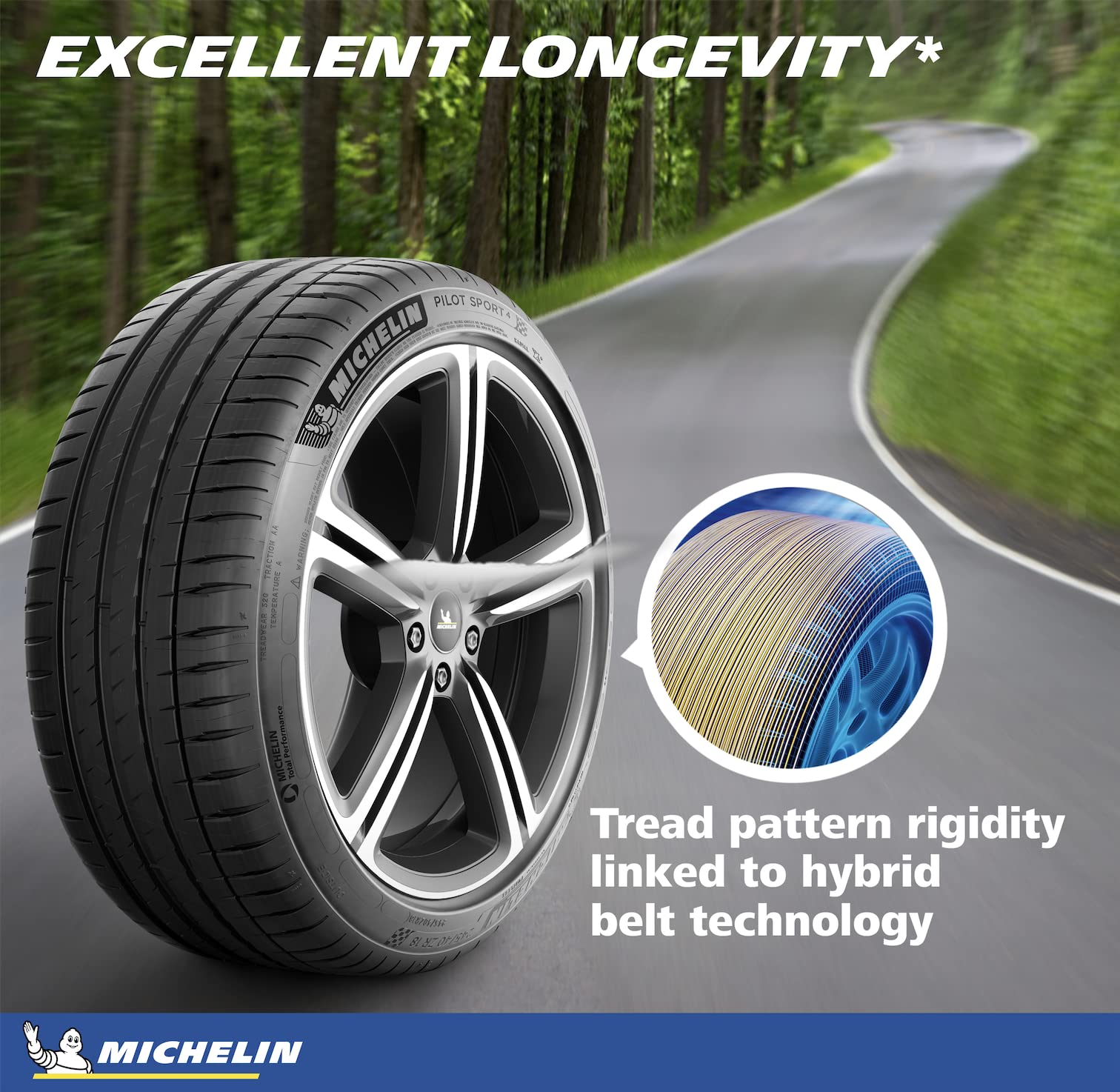 Amazon.com: MICHELIN Pilot Sport 4 All- Season Radial Tire-235